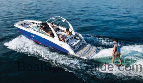 Four Winns HD 240 Surf fiche technique et avis